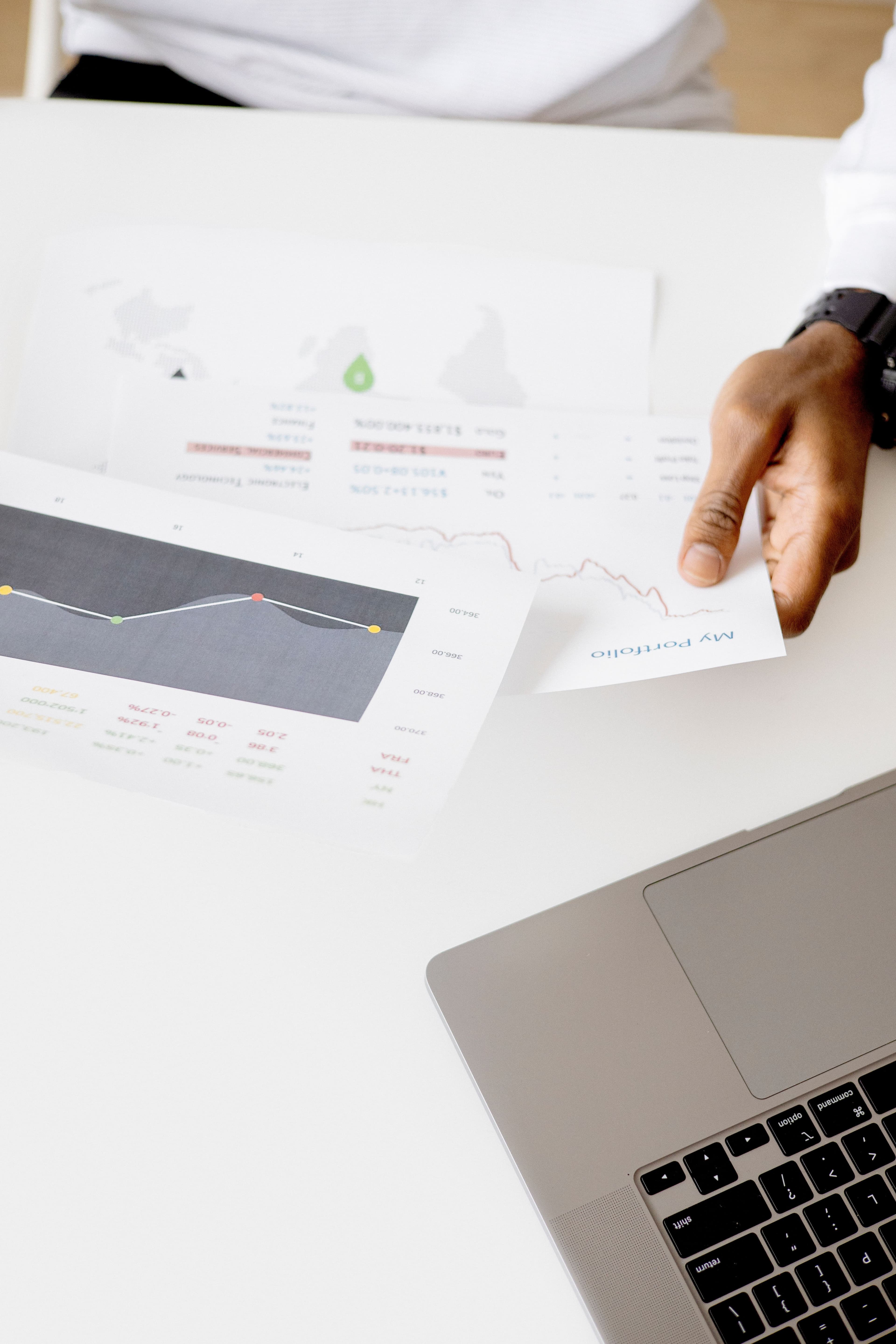 Business Reputation Management